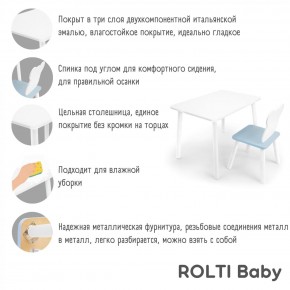 Детский комплект стол и стул «Мишка» Rolti Baby  (голубая столешница/белое сиденье/белые ножки) в Александровском - alexsandrovskoe.ok-mebel.com | фото 4