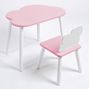 Комплект детский стол ОБЛАЧКО и стул ОБЛАЧКО ROLTI Baby (розовая столешница/розовое сиденье/белые ножки) в Александровском - alexsandrovskoe.ok-mebel.com | фото