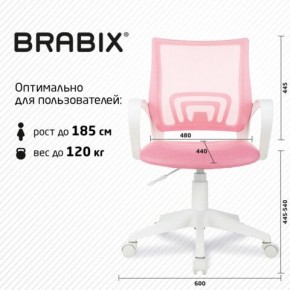 Кресло BRABIX "Fly MG-396W", с подлокотниками, пластик белый, сетка, розовое, 533008 в Александровском - alexsandrovskoe.ok-mebel.com | фото 5