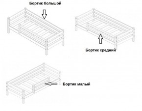 Кровать 2-х ярусная Сонечка с бортиками (лестница наклонная) в Александровском - alexsandrovskoe.ok-mebel.com | фото 4