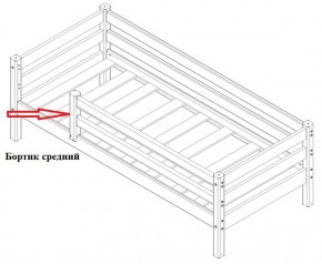 Кровать Сонечка 2-х ярусная (модульная) в Александровском - alexsandrovskoe.ok-mebel.com | фото 9