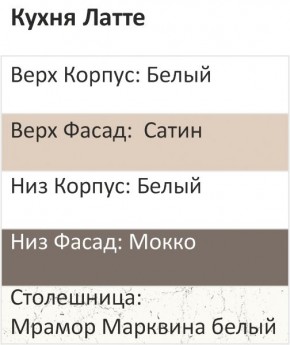 Кухонный гарнитур Латте 2200 (Стол. 26мм) в Александровском - alexsandrovskoe.ok-mebel.com | фото 3