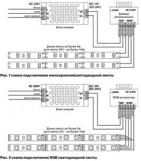 Лента светодиодная Maytoni Led strip 10104 в Александровском - alexsandrovskoe.ok-mebel.com | фото 6