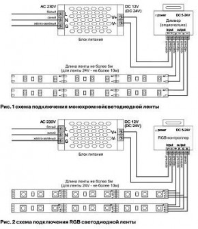 Лента светодиодная Maytoni Led strip 10106 в Александровском - alexsandrovskoe.ok-mebel.com | фото 6