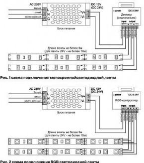 Лента светодиодная Maytoni Led strip 10107 в Александровском - alexsandrovskoe.ok-mebel.com | фото 6
