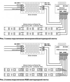 Лента светодиодная Maytoni Led strip 10110 в Александровском - alexsandrovskoe.ok-mebel.com | фото 3