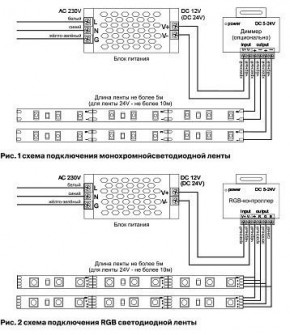Лента светодиодная Maytoni Led strip 10113 в Александровском - alexsandrovskoe.ok-mebel.com | фото 2