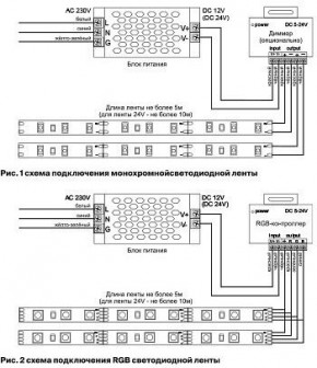 Лента светодиодная Maytoni Led strip 10114 в Александровском - alexsandrovskoe.ok-mebel.com | фото 3