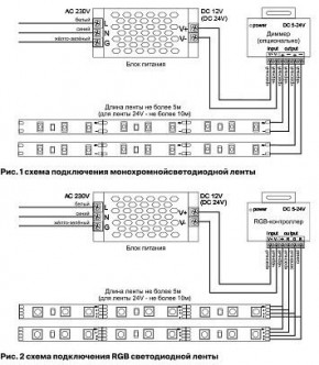 Лента светодиодная Maytoni Led strip 10118 в Александровском - alexsandrovskoe.ok-mebel.com | фото 5