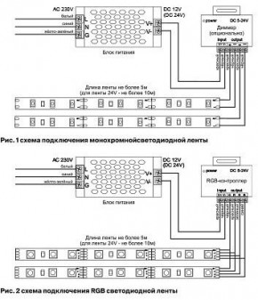Лента светодиодная Maytoni Led strip 10119 в Александровском - alexsandrovskoe.ok-mebel.com | фото 5
