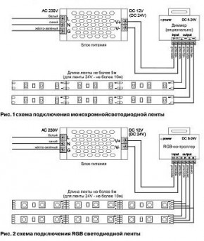 Лента светодиодная Maytoni Led strip 10120 в Александровском - alexsandrovskoe.ok-mebel.com | фото 3