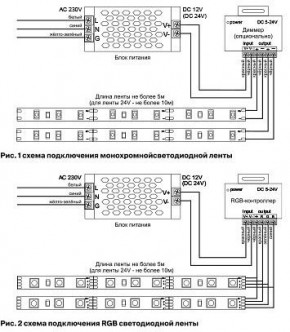 Лента светодиодная Maytoni Led strip 10122 в Александровском - alexsandrovskoe.ok-mebel.com | фото 3