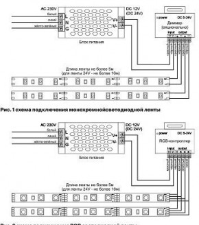 Лента светодиодная Maytoni Led strip 10123 в Александровском - alexsandrovskoe.ok-mebel.com | фото 2