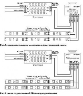 Лента светодиодная Maytoni Led strip 10124 в Александровском - alexsandrovskoe.ok-mebel.com | фото 2
