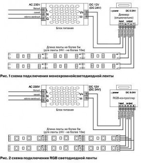Лента светодиодная Maytoni Led strip 10125 в Александровском - alexsandrovskoe.ok-mebel.com | фото 3