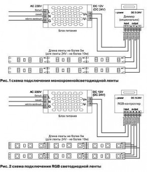 Лента светодиодная Maytoni Led strip 10127 в Александровском - alexsandrovskoe.ok-mebel.com | фото 2