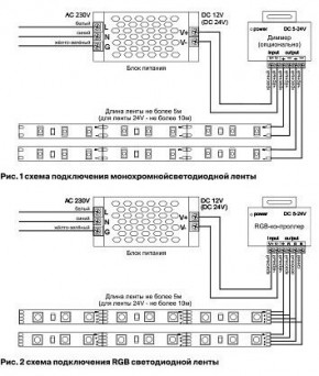 Лента светодиодная Maytoni Led strip 10130 в Александровском - alexsandrovskoe.ok-mebel.com | фото 6