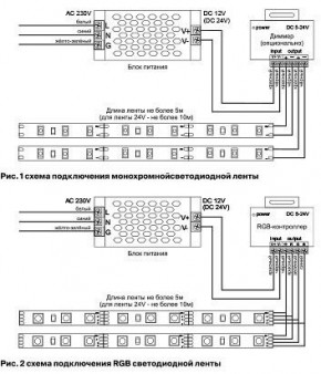 Лента светодиодная Maytoni Led strip 10131 в Александровском - alexsandrovskoe.ok-mebel.com | фото 6
