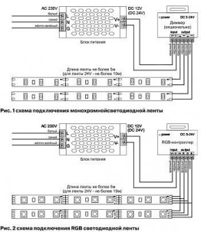 Лента светодиодная Maytoni Led strip 10133 в Александровском - alexsandrovskoe.ok-mebel.com | фото 6