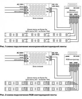 Лента светодиодная Maytoni Led strip 10138 в Александровском - alexsandrovskoe.ok-mebel.com | фото 5
