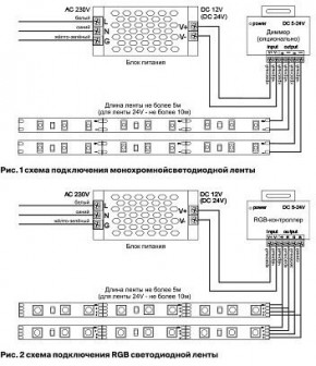 Лента светодиодная Maytoni Led strip 10150 в Александровском - alexsandrovskoe.ok-mebel.com | фото 6