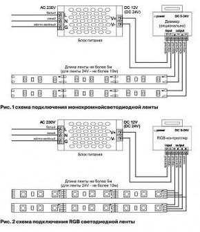 Лента светодиодная Maytoni Led strip 10153 в Александровском - alexsandrovskoe.ok-mebel.com | фото 5