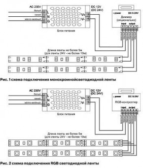 Лента светодиодная Maytoni Led strip 10156 в Александровском - alexsandrovskoe.ok-mebel.com | фото 6