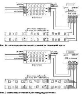 Лента светодиодная Maytoni Led strip 10157 в Александровском - alexsandrovskoe.ok-mebel.com | фото 3