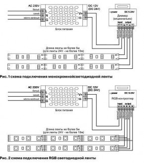 Лента светодиодная Maytoni Led strip 10158 в Александровском - alexsandrovskoe.ok-mebel.com | фото 3