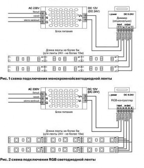 Лента светодиодная Maytoni Led strip 10159 в Александровском - alexsandrovskoe.ok-mebel.com | фото 3
