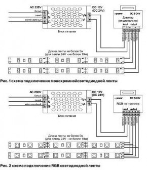 Лента светодиодная Maytoni Led strip 10162 в Александровском - alexsandrovskoe.ok-mebel.com | фото 3