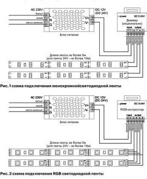 Лента светодиодная Maytoni Led strip 10165 в Александровском - alexsandrovskoe.ok-mebel.com | фото 3