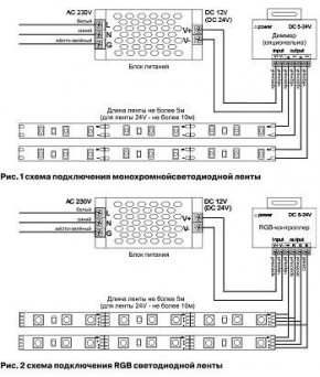 Лента светодиодная Maytoni Led strip 10166 в Александровском - alexsandrovskoe.ok-mebel.com | фото 2