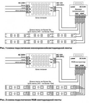 Лента светодиодная Maytoni Led strip 10167 в Александровском - alexsandrovskoe.ok-mebel.com | фото 2
