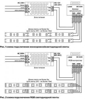 Лента светодиодная Maytoni Led strip 10172 в Александровском - alexsandrovskoe.ok-mebel.com | фото 6