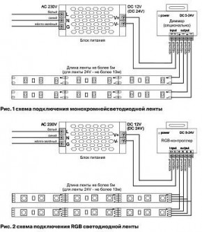Лента светодиодная Maytoni Led strip 10175 в Александровском - alexsandrovskoe.ok-mebel.com | фото 5