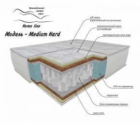 Матрас Medium Hard 1200*1900/1950/2000*h200 в Александровском - alexsandrovskoe.ok-mebel.com | фото