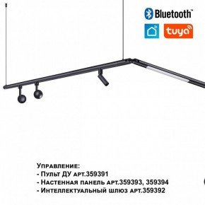 Модульный светильник Novotech Glat 359362 в Александровском - alexsandrovskoe.ok-mebel.com | фото 7