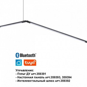 Модульный светильник Novotech Glat 359372 в Александровском - alexsandrovskoe.ok-mebel.com | фото 7