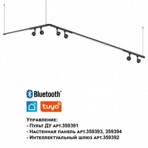 Модульный светильник Novotech Glat 359375 в Александровском - alexsandrovskoe.ok-mebel.com | фото 7