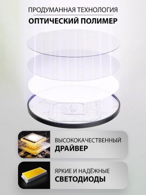 Накладной светильник Natali Kovaltseva PLAIN LED LAMPS 81114/1C в Александровском - alexsandrovskoe.ok-mebel.com | фото 4
