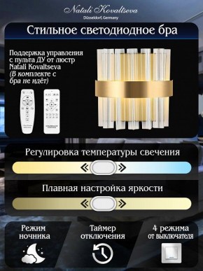 Накладной светильник Natali Kovaltseva ROYALTON LED LAMPS 81125/1W в Александровском - alexsandrovskoe.ok-mebel.com | фото 6