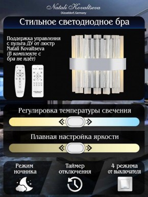 Накладной светильник Natali Kovaltseva ROYALTON LED LAMPS 81126/1W в Александровском - alexsandrovskoe.ok-mebel.com | фото 6