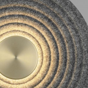Накладной светильник Odeon Light Felt 7035/6WL в Александровском - alexsandrovskoe.ok-mebel.com | фото 5