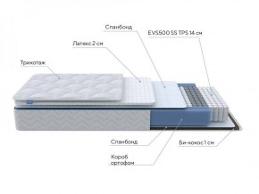 PROxSON Матрас Active Duo S/F (Ткань Трикотаж Эко) 90x200 в Александровском - alexsandrovskoe.ok-mebel.com | фото 7