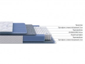 PROxSON Матрас Active M (Ткань Трикотаж Эко) 120x200 в Александровском - alexsandrovskoe.ok-mebel.com | фото 2