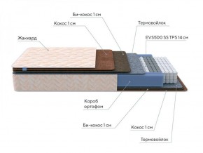 PROxSON Матрас Balance Double F (Ткань Синтетический жаккард) 160x200 в Александровском - alexsandrovskoe.ok-mebel.com | фото 6