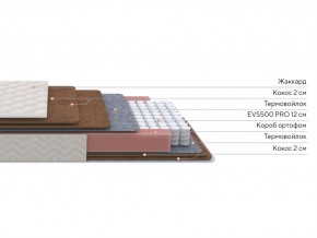 PROxSON Матрас Base F (Ткань Синтетический жаккард) 80x200 в Александровском - alexsandrovskoe.ok-mebel.com | фото 2