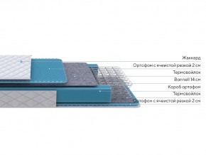 PROxSON Матрас FIRST Bonnell M (Ткань Синтетический жаккард) 120x200 в Александровском - alexsandrovskoe.ok-mebel.com | фото 2