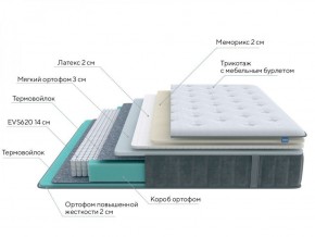 PROxSON Матрас Glory Soft (Трикотаж Prestige Steel) 80x190 в Александровском - alexsandrovskoe.ok-mebel.com | фото 7